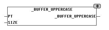 _buffer_uppercase