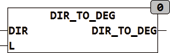 dir_to_deg