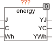 energy