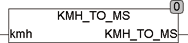 kmh_to_ms