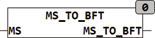 ms_to_bft