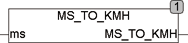 ms_to_kmh