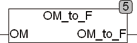 om_to_f
