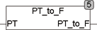 pt_to_f