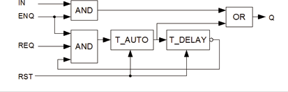 flow_control_schema