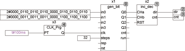 inc_dec_sample