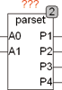 parset