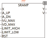 sramp