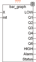 bar_graph