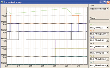 bar_graph_trace
