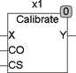 calibrate