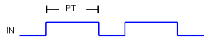 m_t_diag