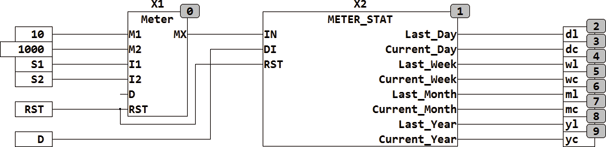 meter_stat_sample