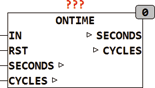 ontime