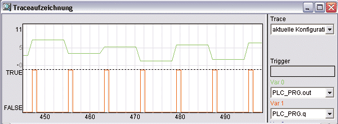 gen_rdm_trace