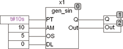gen_sin_sample
