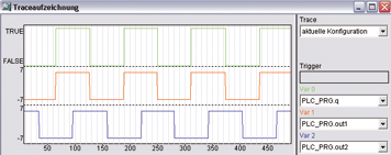 gen_sq_trace