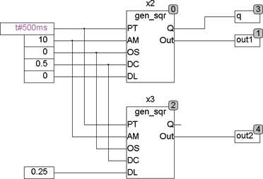 gen_sqr_sample