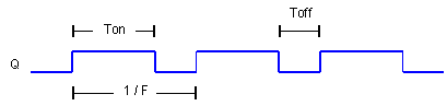 pwm_dc_diag