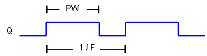 pwm_pw_diag