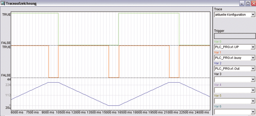 rmp_b_trace