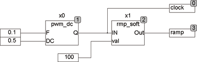 rmp_soft_sample