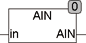 ain