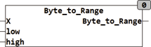 byte_to_range