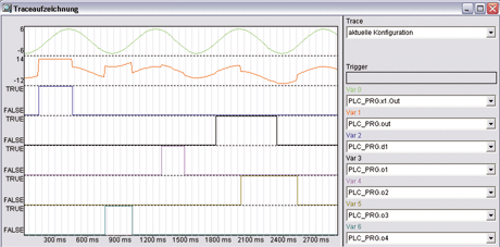 offset_trace