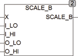 scale_b
