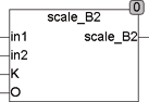 scale_B2