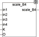 scale_B4