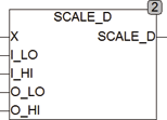 scale_d
