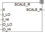 scale_r