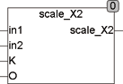 scale_X2