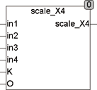 scale_X4