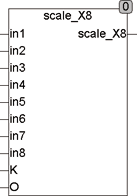 scale_X8