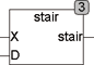 stair