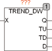 trend_dw