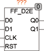 ff_d2e