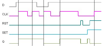 ff_dre_trace