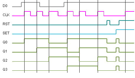 shr_4e_trace