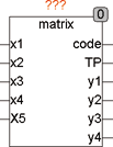 matrix