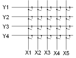 matrix_schema