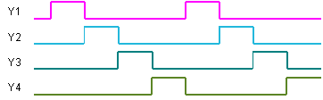 matrix_trace
