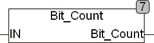 Bit_count