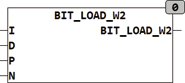 bit_load_w2