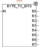 byte_to_bits