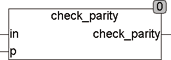 check_parity