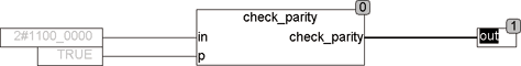 check_parity_false